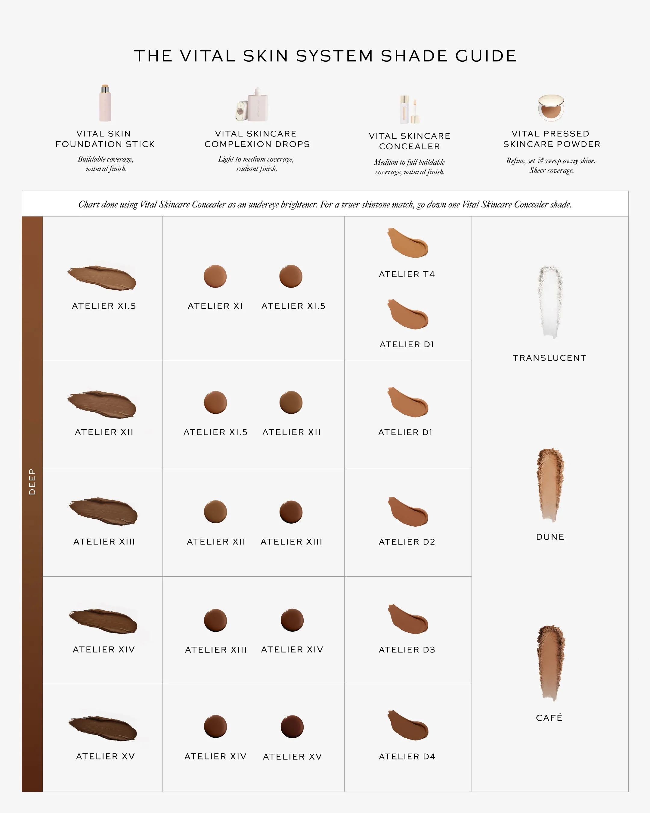 Vital Skin Foundation Stick - Atelier XV